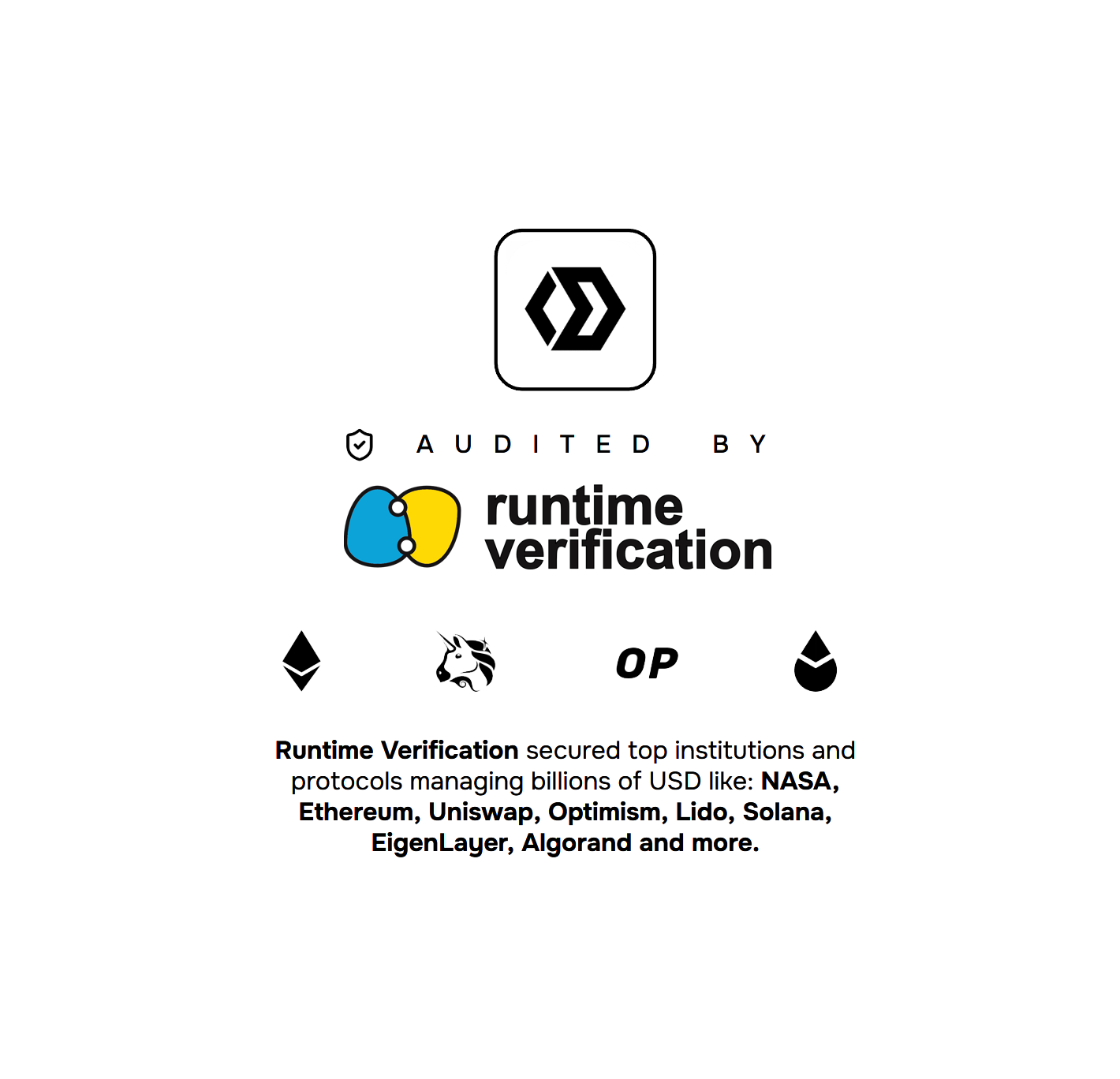 Levery Audited Contracts